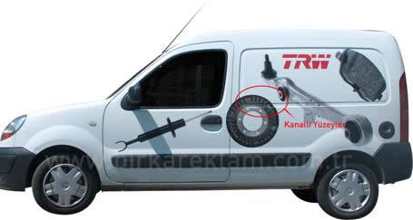 araç giydirmede kullanılan folyo